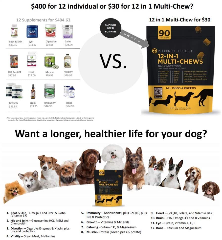 Multi-Dog Household Bundle – Liquid Health Pets